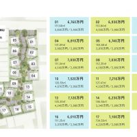 西東京市柳沢の売買物件/参考価格の一覧