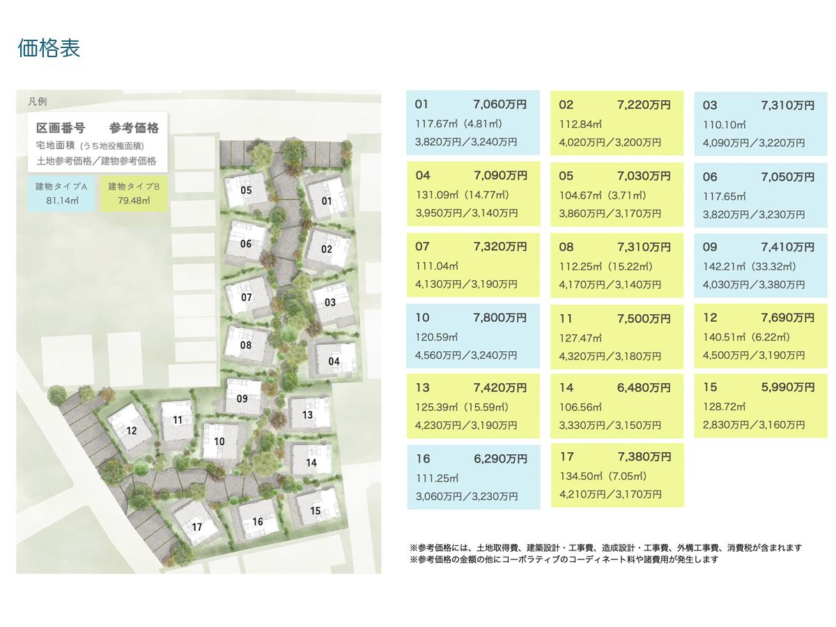 西東京市柳沢5-3の売買物件