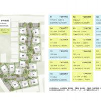 西東京市柳沢5-3の売買物件