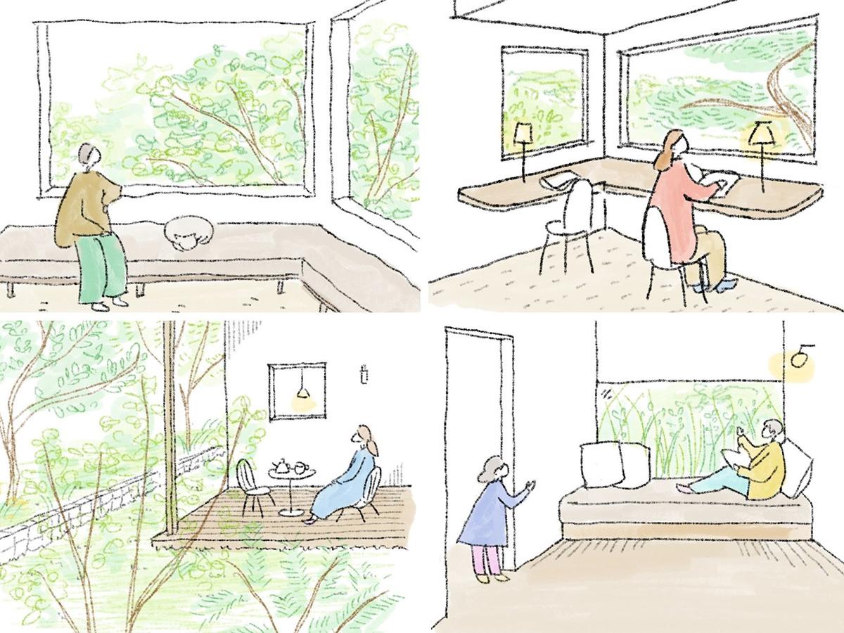 東久留米市学園町の売買物件/イメージイラスト。家のどこからも緑が楽しめるように、家も庭も育てていく