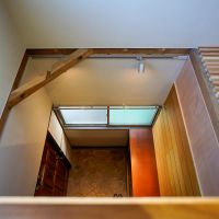 中野区上高田の賃貸物件/見下ろすと玄関