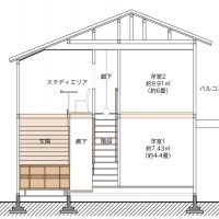中野区上高田の賃貸物件/玄関とスタディエリアの断面図。こんな感じの吹き抜けになっています