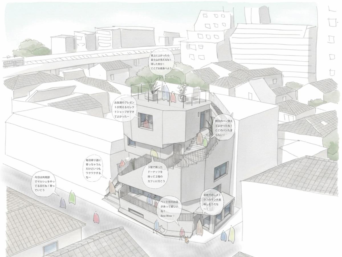 世田谷区大原の賃貸物件/イメージスケッチ（参考）