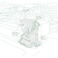 世田谷区大原の賃貸物件/イメージスケッチ（参考）