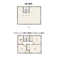 東京都東久留米市南町の売買物件/標準価格のプランでは2階は間仕切りなしの仕様です。追加費用で個室化することも可能です