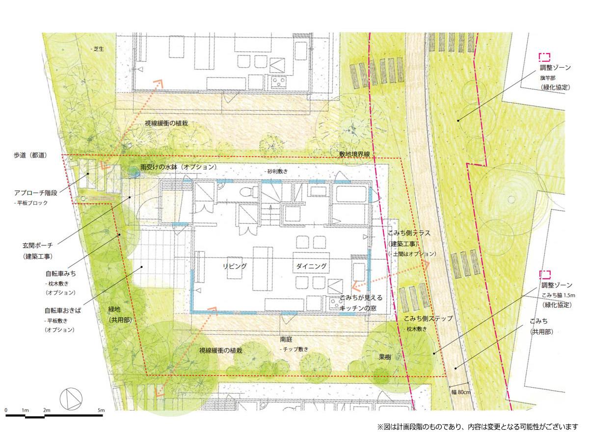 東京都東久留米市南町の売買物件/ランドスケープ図。緑の力を借りて、心地よい敷地をつくっていきます。また緑化協定を定めて、皆で一体となった緑の計画にします