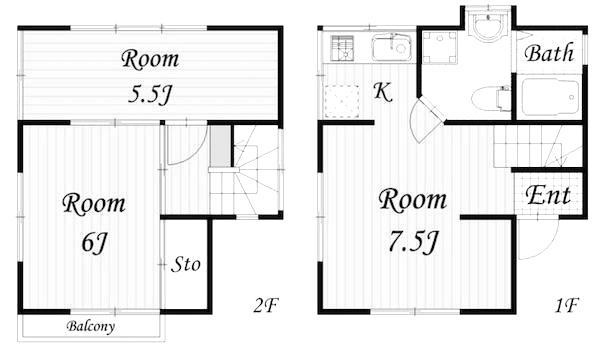 川崎市幸区古市場の賃貸物件