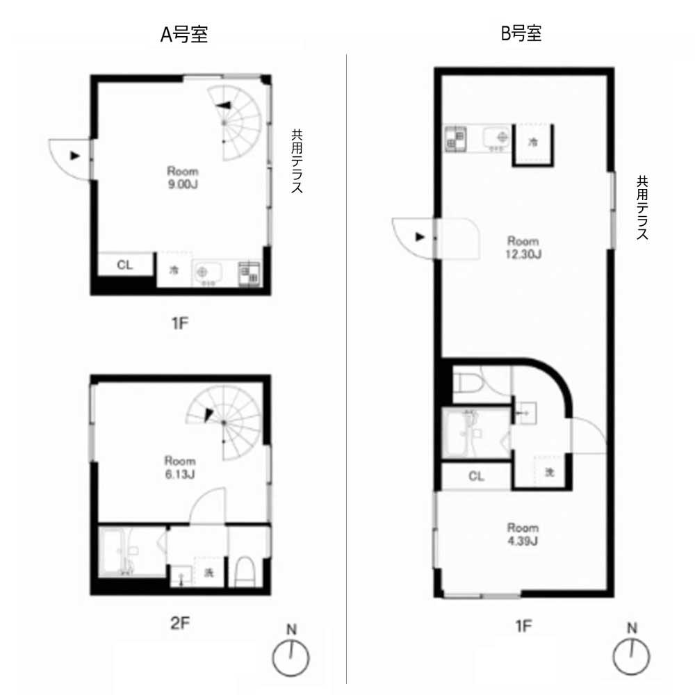 杉並区高井戸東の賃貸物件