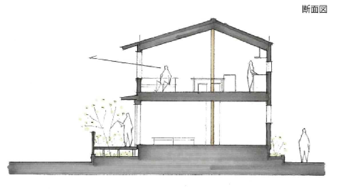東久留米市小山の売買物件/断面図