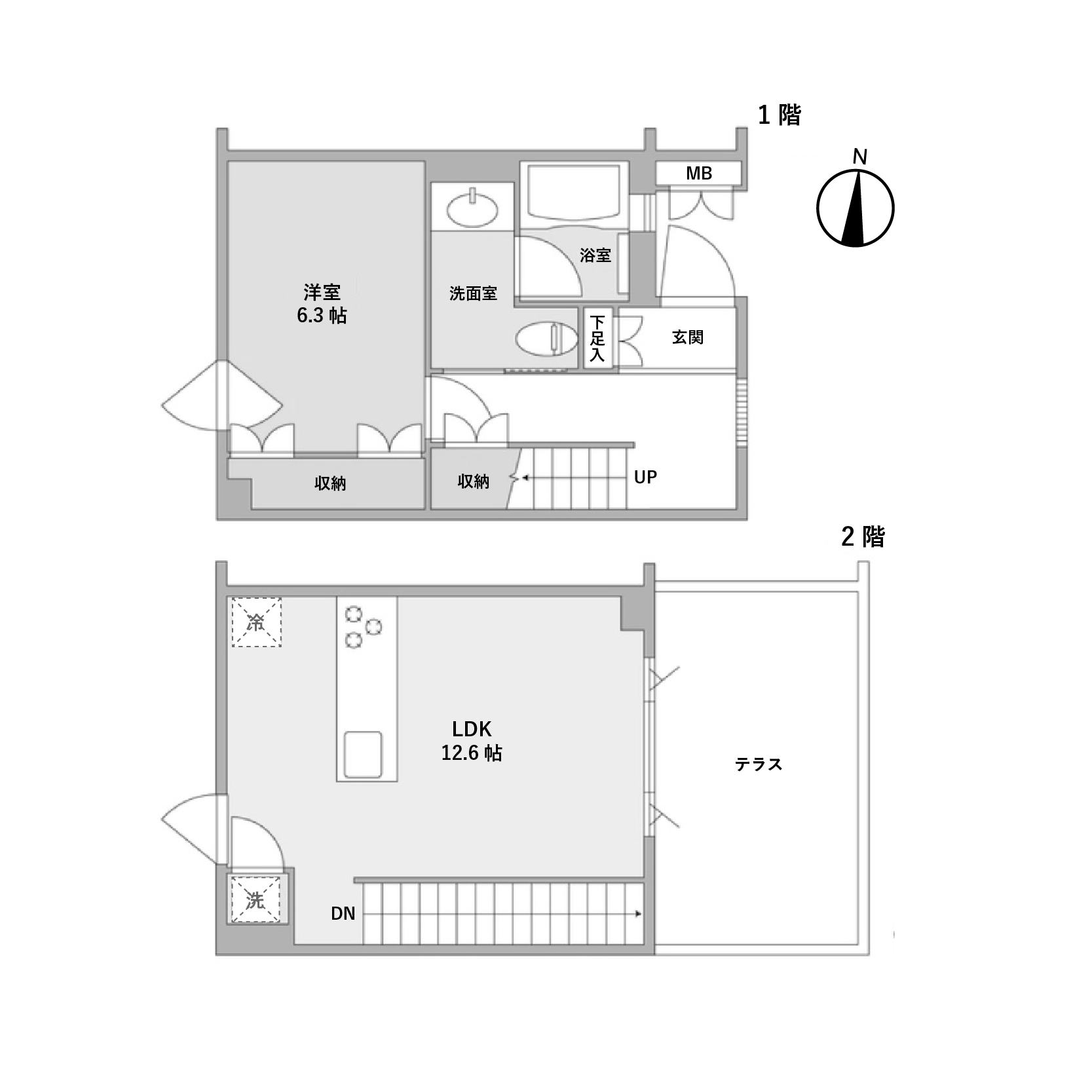 中野区沼袋の賃貸物件