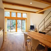 杉並区善福寺の賃貸物件