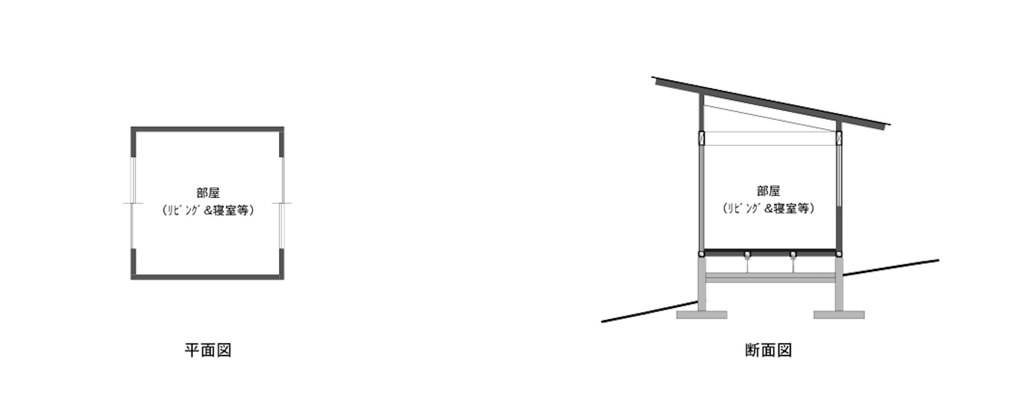 千葉県いすみ市岬町椎木の売買物件/「小屋」参考プランの平面図・断面図