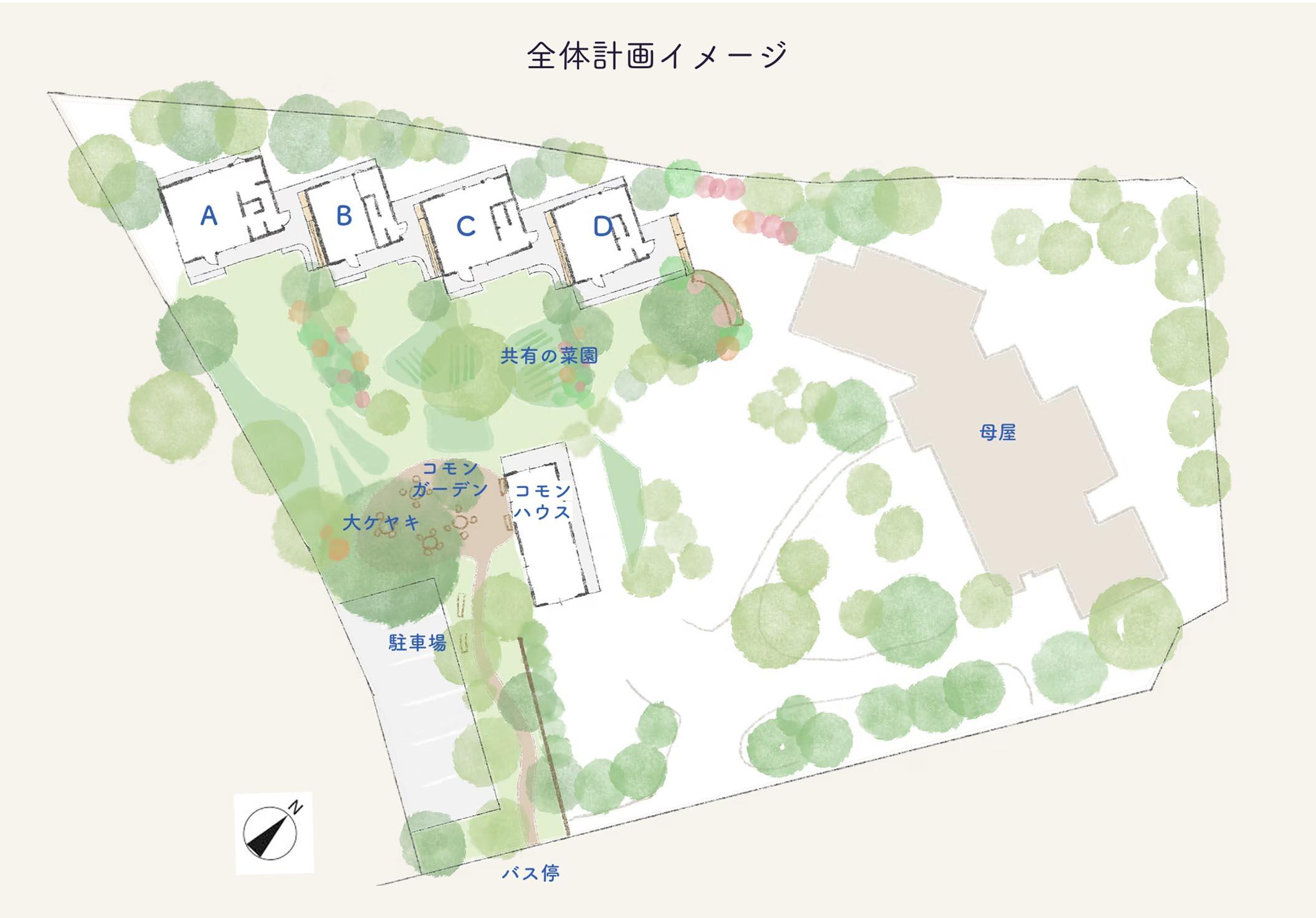 埼玉県新座市畑中の賃貸物件/右側がオーナーさんの住宅。中央やや左にコモンハウス。各住戸に専用庭と駐車場１台分がつきます