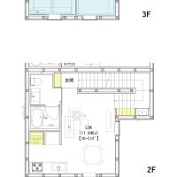 中野区大和町の賃貸物件