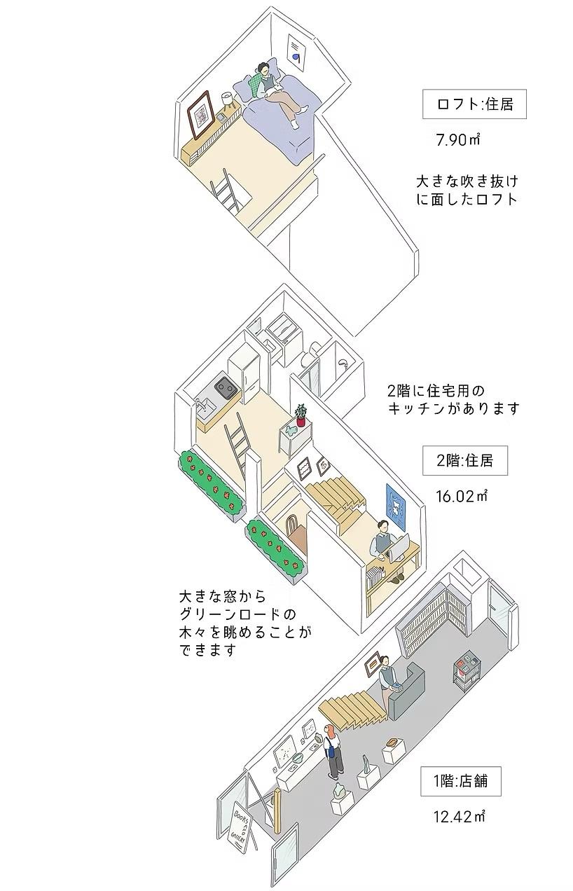 小平市花小金井の賃貸物件/D号室の間取りイラスト
