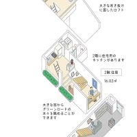 小平市花小金井の賃貸物件/D号室の間取りイラスト