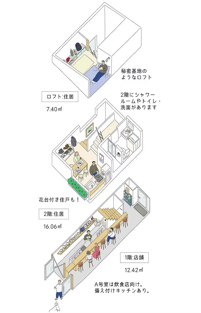 小平市花小金井の賃貸物件/A号室の間取りイラスト