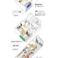 小平市花小金井の賃貸物件/A号室の間取りイラスト