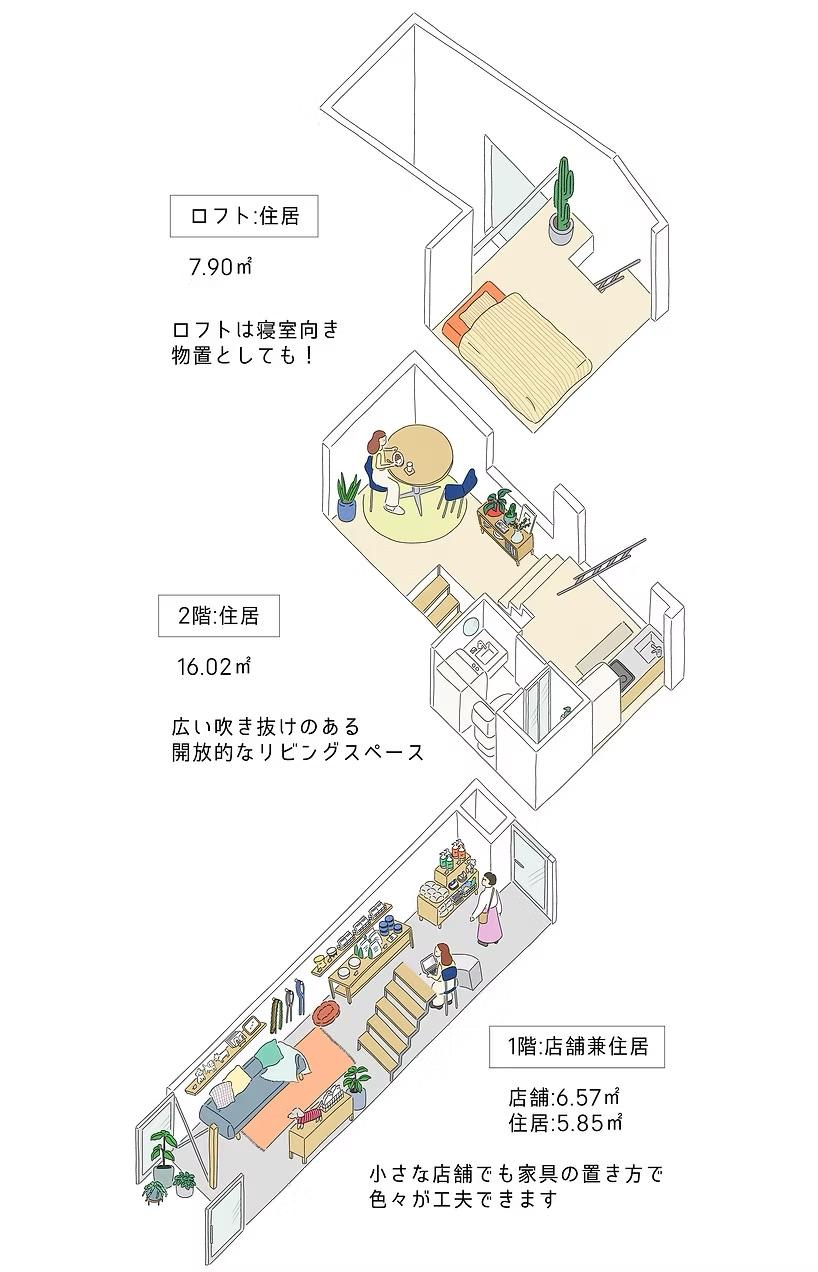 小平市花小金井の賃貸物件/B号室の間取りイラスト