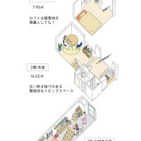 小平市花小金井の賃貸物件/B号室の間取りイラスト