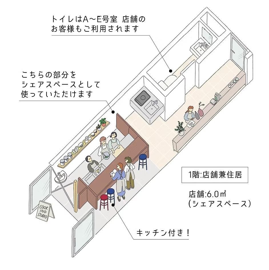 小平市花小金井の賃貸物件/シェアスペースの間取りイラスト
