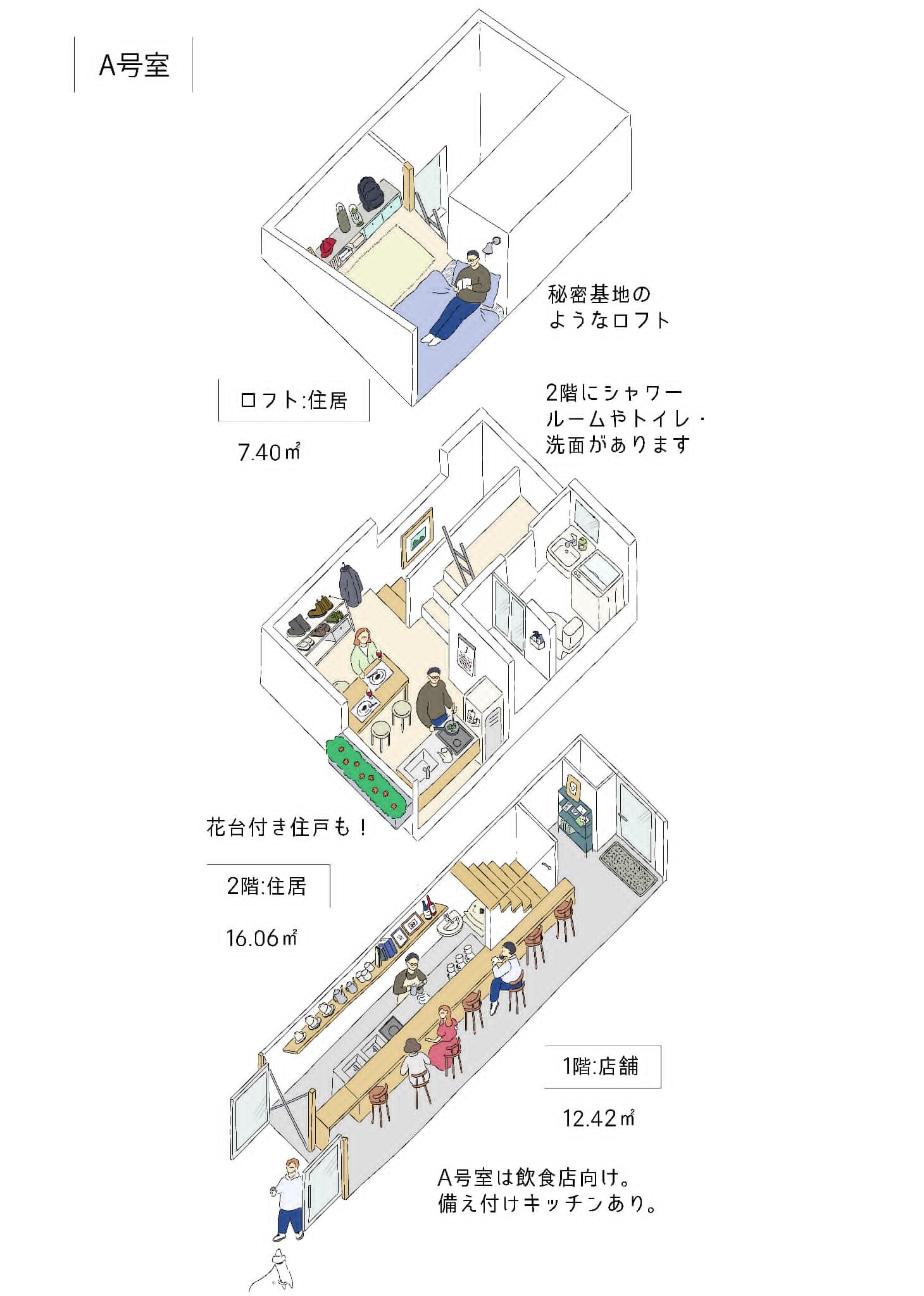 小平市花小金井の賃貸物件/A号室の間取りイラスト