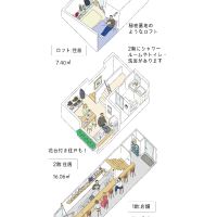 小平市花小金井の賃貸物件/A号室の間取りイラスト