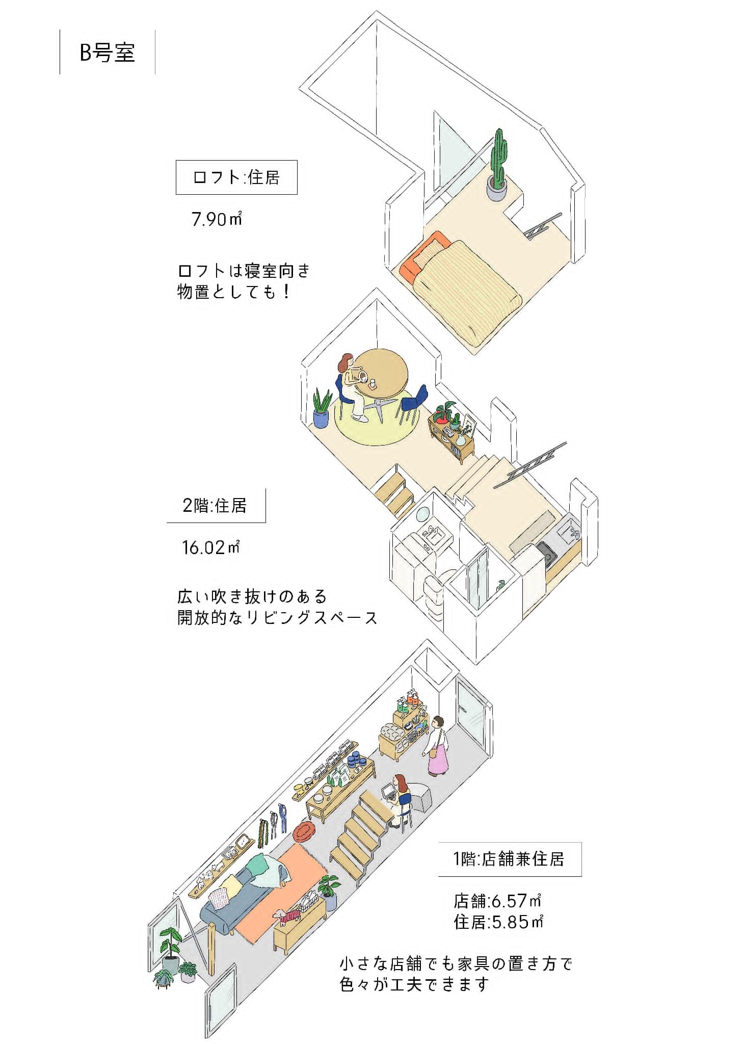 小平市花小金井の賃貸物件/B号室の間取りイラスト
