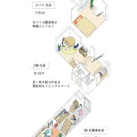 小平市花小金井の賃貸物件/B号室の間取りイラスト