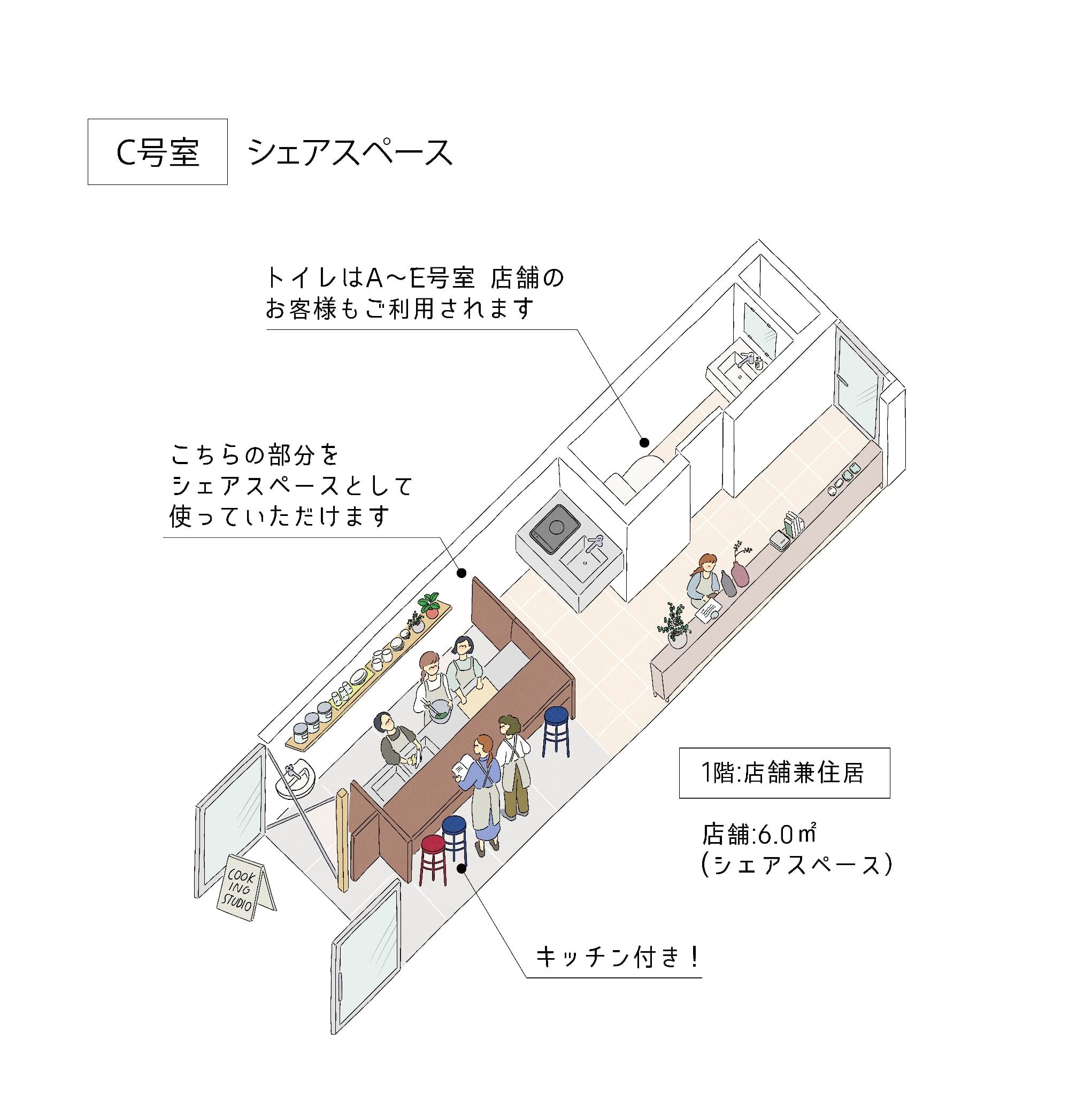 小平市花小金井の賃貸物件/シェアスペースの間取りイラスト