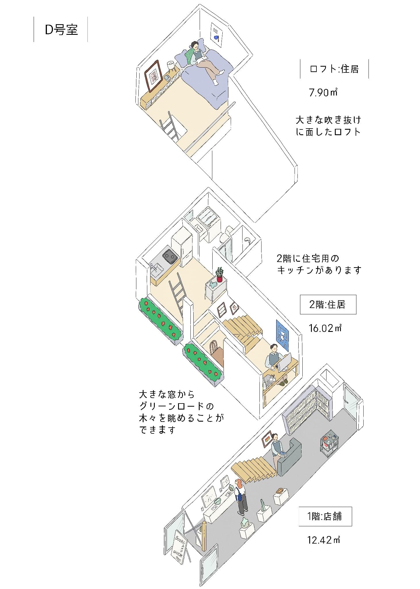 小平市花小金井の賃貸物件/D号室の間取りイラスト