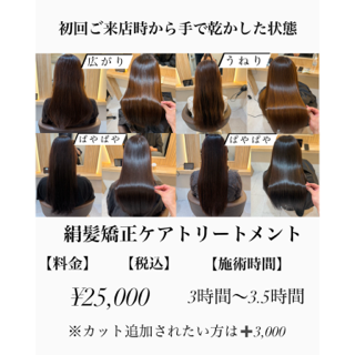 coupon photo
