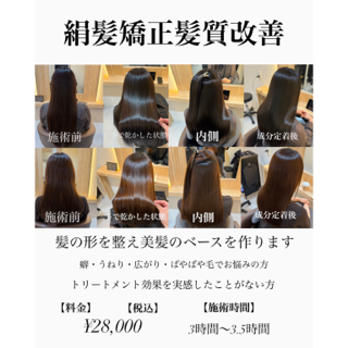 coupon photo