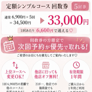 coupon photo