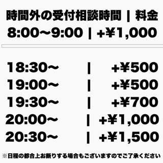 coupon photo