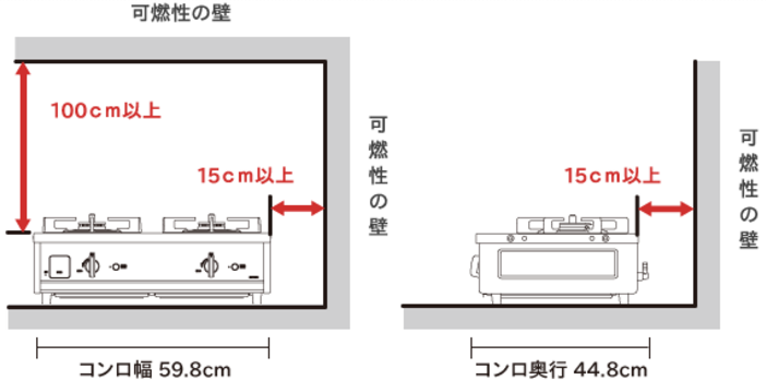 Vamo. 設置条件