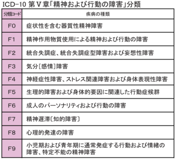 5分でわかる過労死とは 定義と主な症状をわかりやすく解説 労働問題弁護士ナビ
