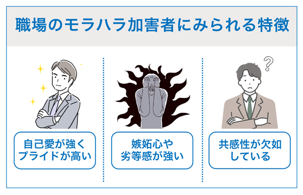 職場のモラハラ加害者にみられる特徴3つ