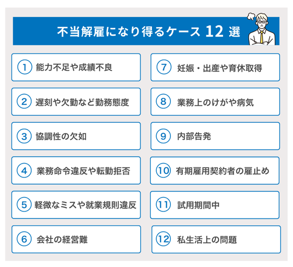 不当解雇になり得る具体的なケース12選