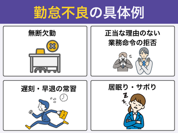 試用期間中の解雇は能力不足を理由に認められる？失業保険の受給条件も 