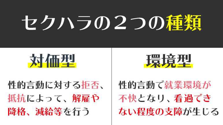 セクハラとは