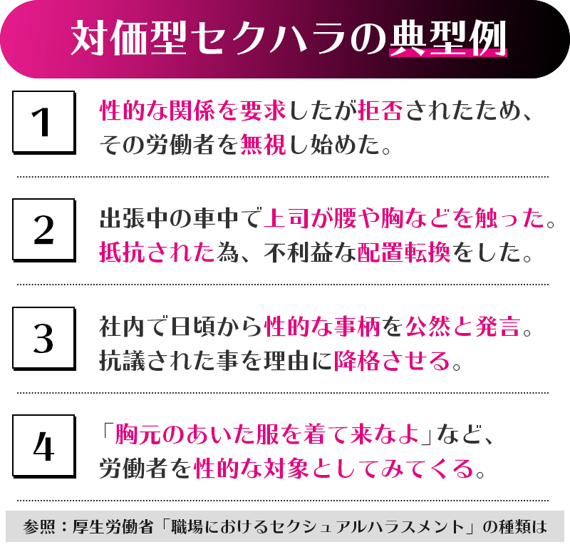 セクシュアルハラスメント セクハラ とは結局どこから 行為事例と対策 労働問題弁護士ナビ