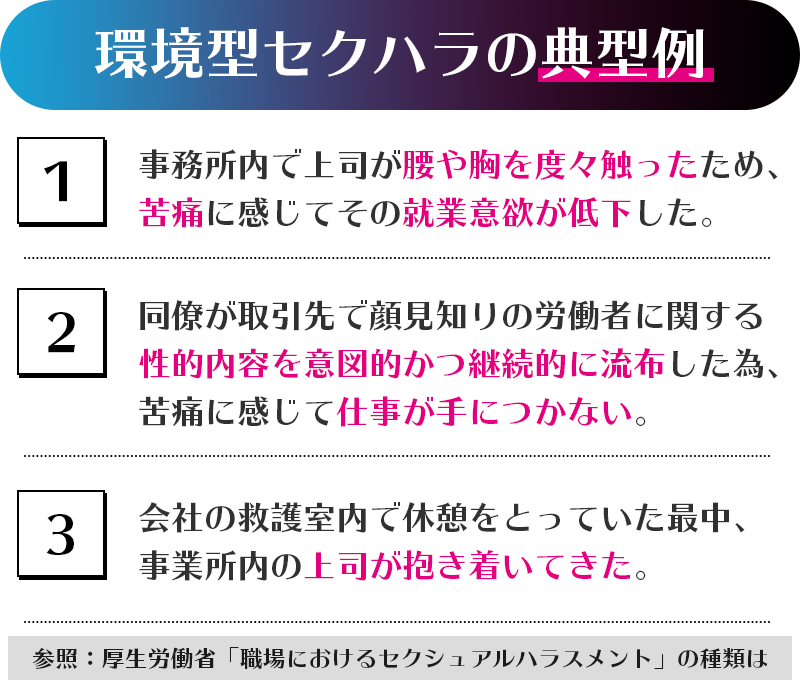 セクシュアルハラスメント セクハラ とは結局どこから 行為事例と対策 労働問題弁護士ナビ