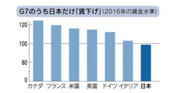 最低賃金とは 年最新版の地域別金額と制度をわかりやすく解説 労働問題弁護士ナビ