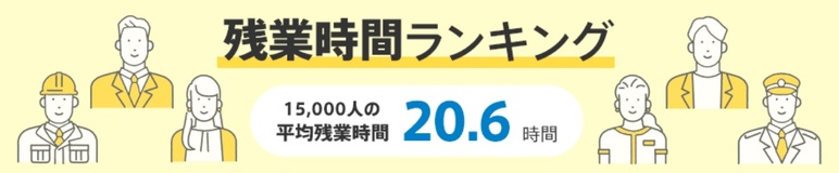 残業時間ランキング