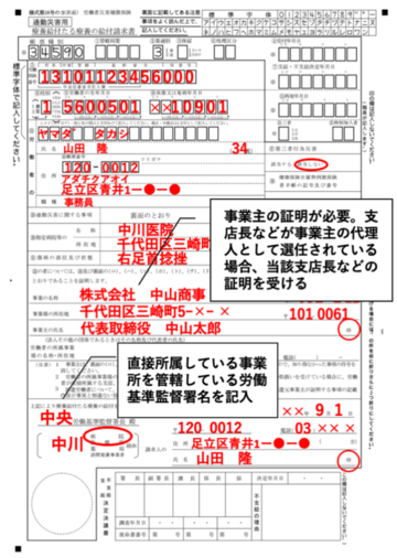 労災保険とは 制度や受給の仕組み 申請手続きの流れをわかりやすく解説 労働問題弁護士ナビ
