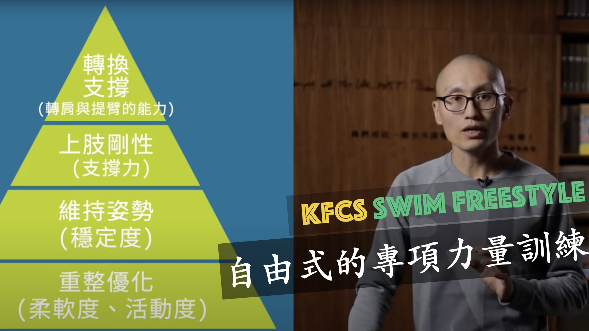 游泳力量訓練動作的階層與動作類別(線上課程4-2)