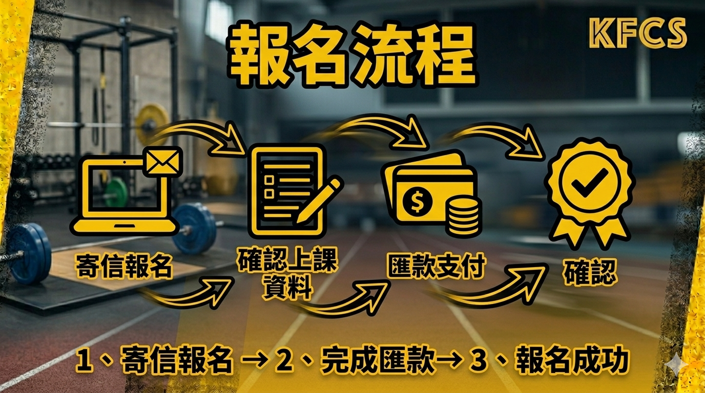【報名流程】KFCS 課程