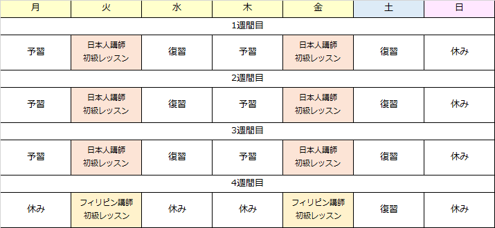 学習スケジュール