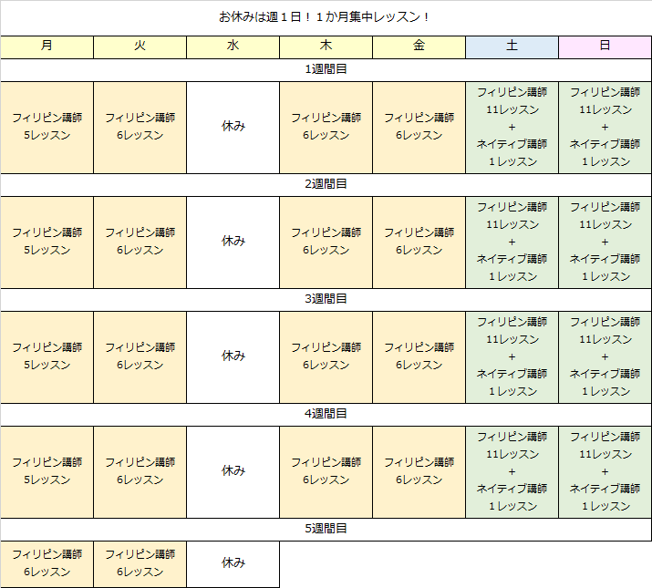 学習スケジュール